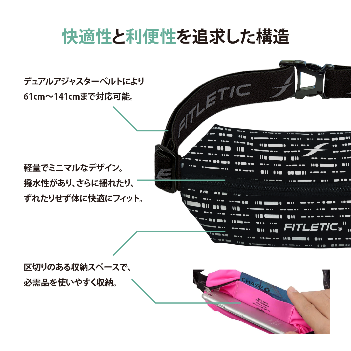 FITLETIC Mini Sport Belt 日本限定モデル FLAME