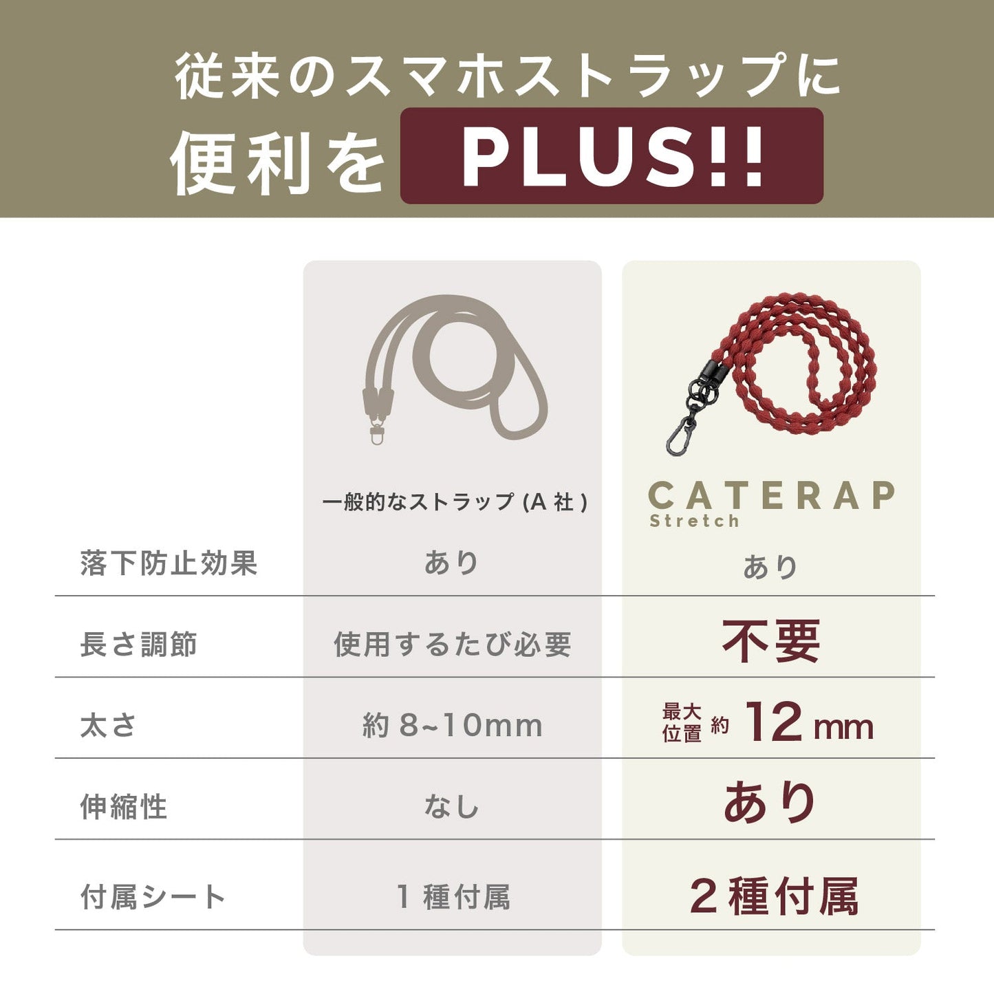伸びる スマホ ストラップ CATERAP STRETCH ショルダー