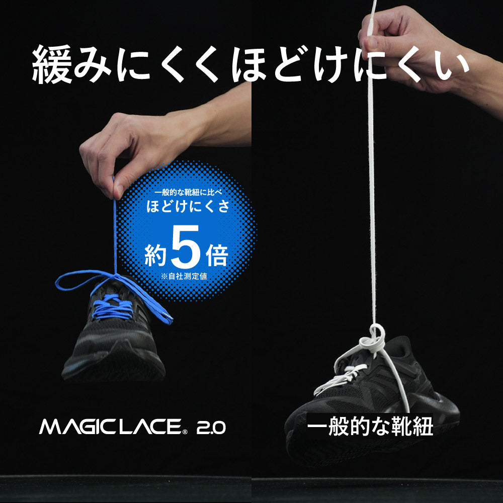 伸縮率の異なる靴ひもが生むパフォーマンスアップ MAGICLACE 2.0 マジックレース 2.0