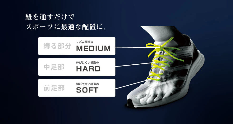 伸縮率の異なる靴ヒモが生むパフォーマンスアップ MAGIC LACE マジックレース