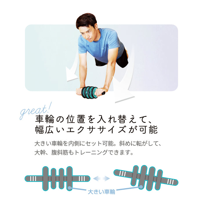 4WHEEL ABローラー