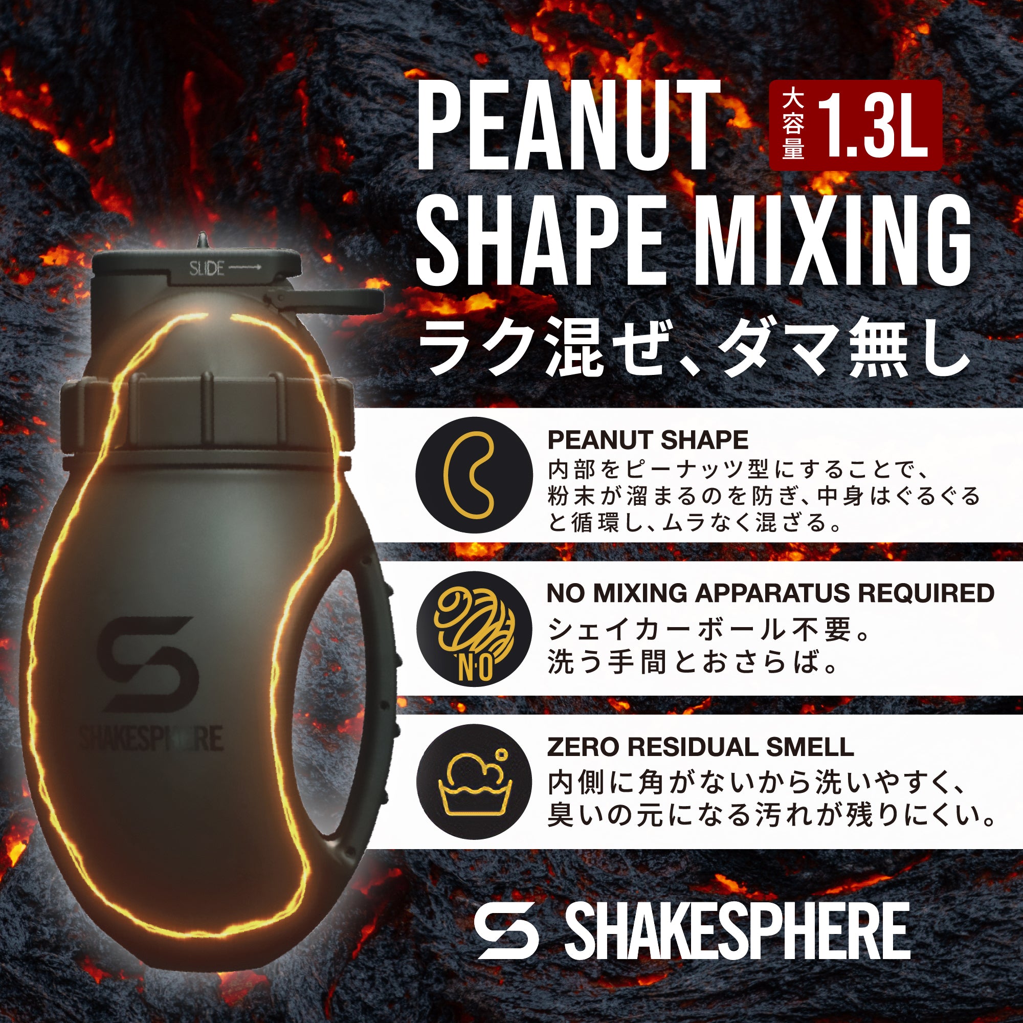 ShakeSphere ミキサージャグ 1.3 リットル – ツインズオンラインショップ
