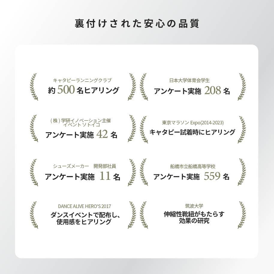 結ばない靴紐 AIR CATERPY エアーキャタピー