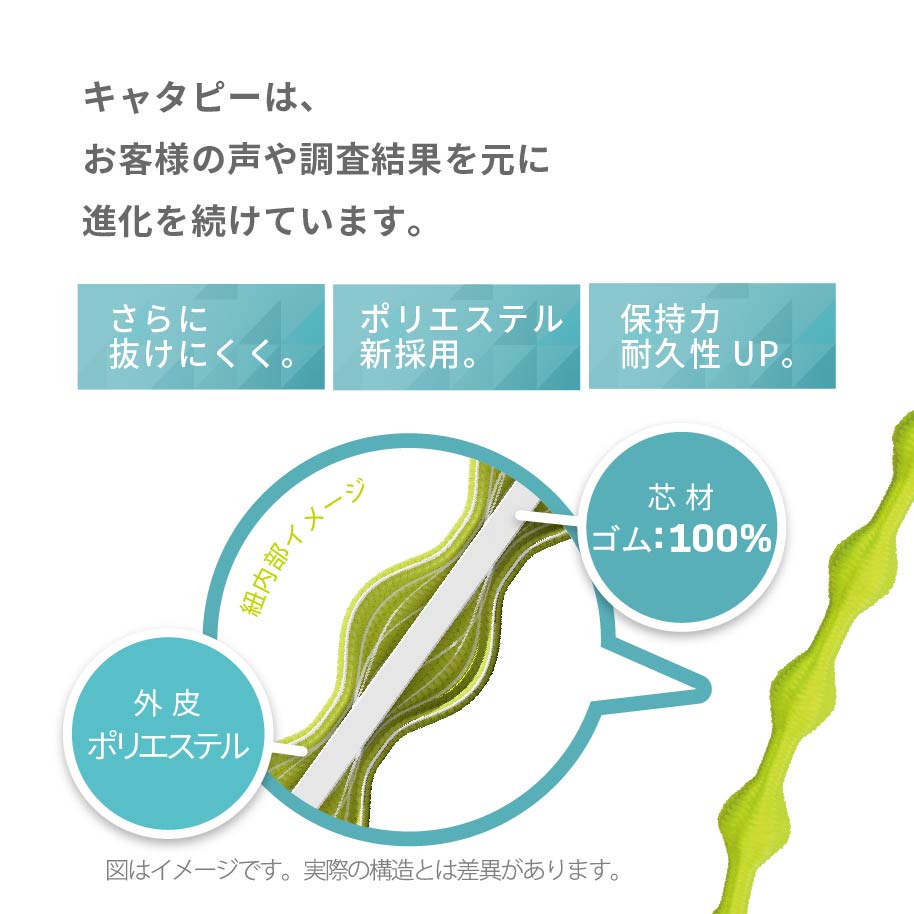 結ばない靴紐 AIR CATERPY エアーキャタピー