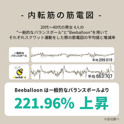 バランスボール ビーバルーン Bee Balloon 55cm