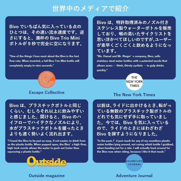 傾けるだけで素早く給水 Bivo Trio 620ml 真空断熱 ボトル（10色展開）