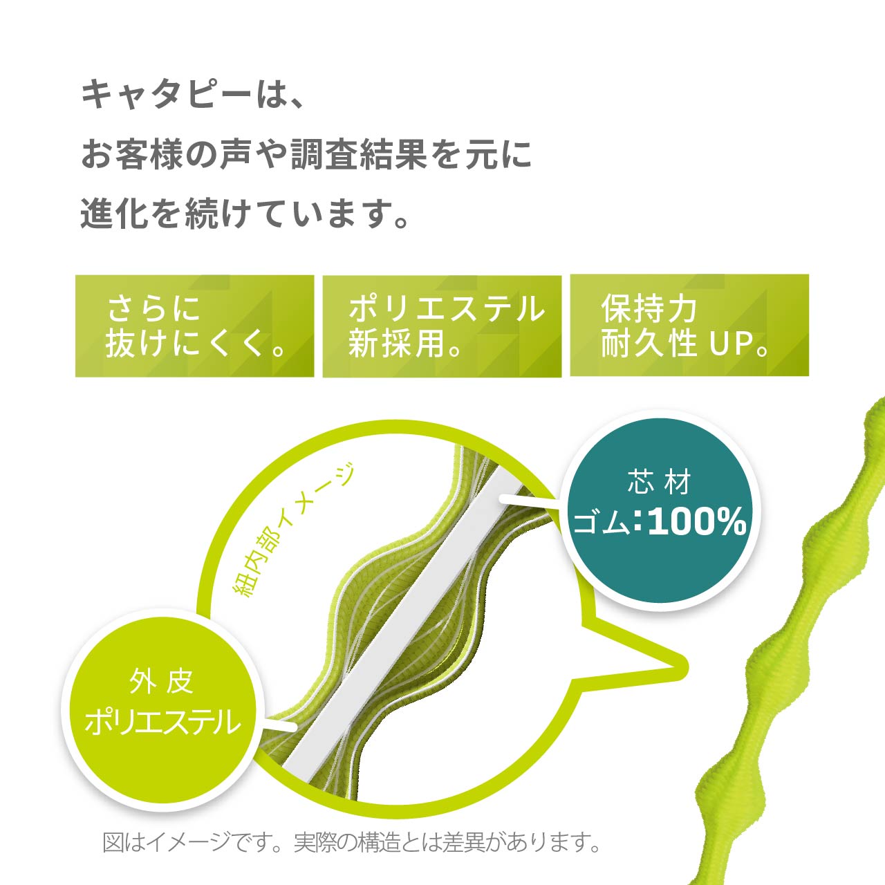 結ばない靴紐 CATERPY キャタピー