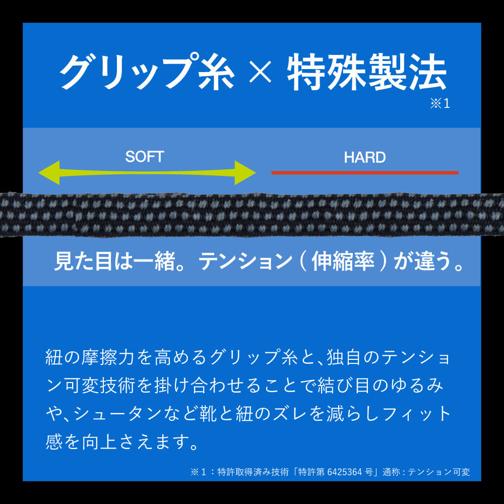 伸縮率の異なる靴ひもが生むパフォーマンスアップ  MAGICLACE 2.0 マジックレース 2.0